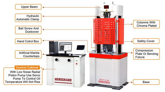 High Quality Hydraulic Pump Testing Machine , Universal Hydraulic Testing Machine 1000KN