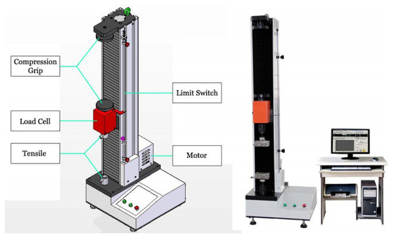 Mechanical Benchtop Tension Testing Machine / Universal Test Equipment For Plastic Film