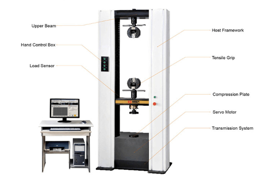 Four - Column Universal Testing Machine / Compression Deflection Tester For Sponge